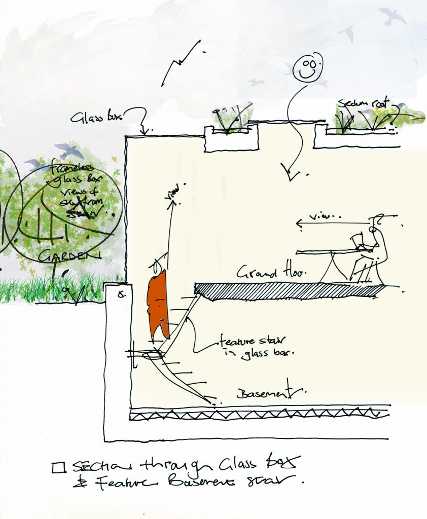 Sketch Ink Fulham Glass Box Feature Staircase