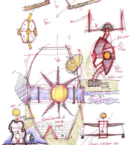 Sketch showing thought process of sustainable school project