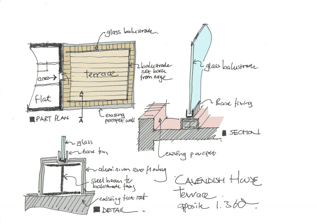 Architectural detail Sketches of design proposal in Brighton