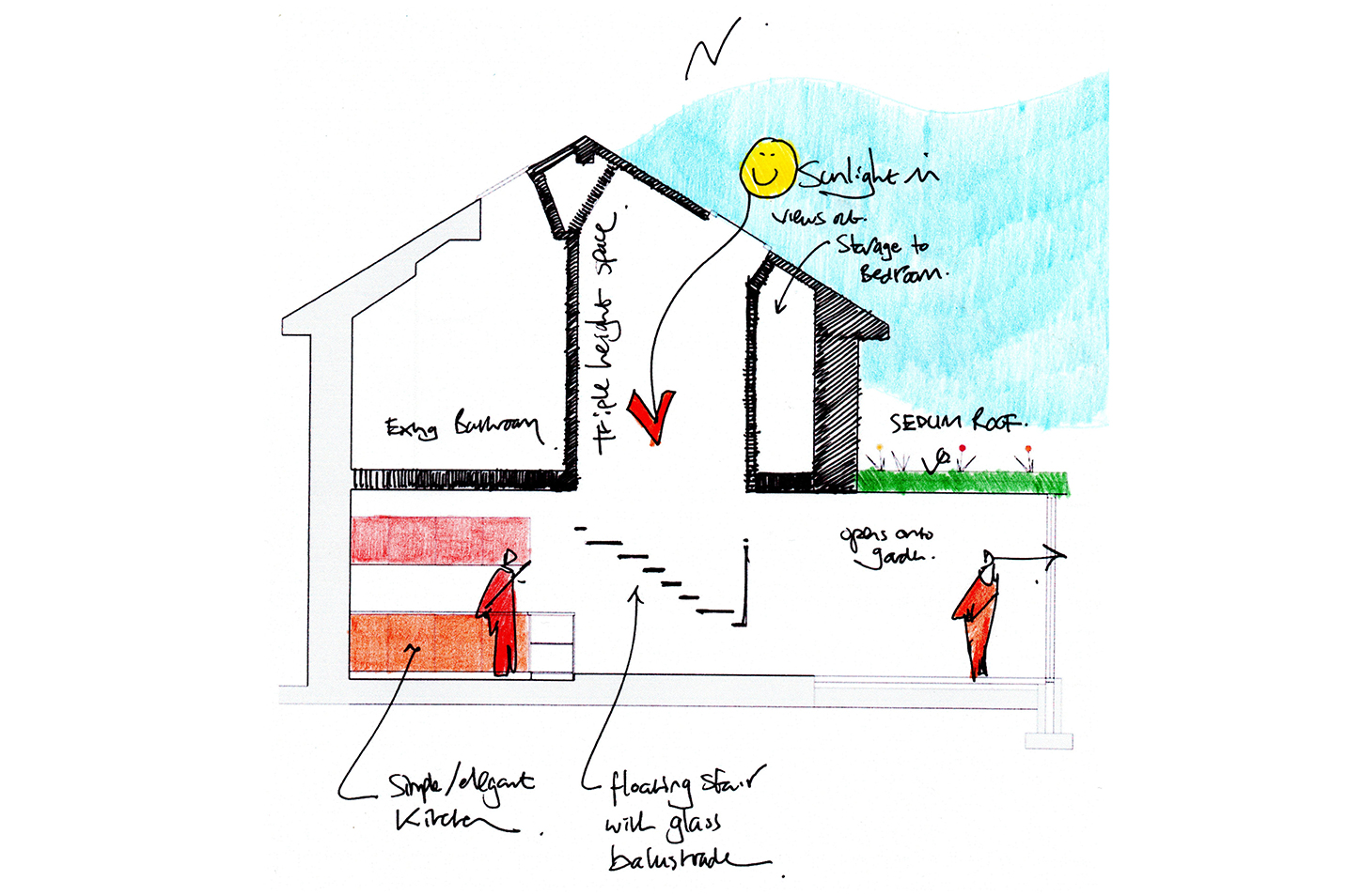 An Image showing a sectional sketch