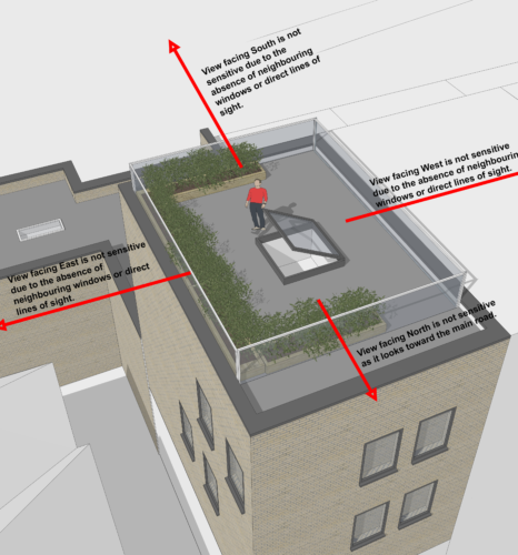 Roof Terrace Design